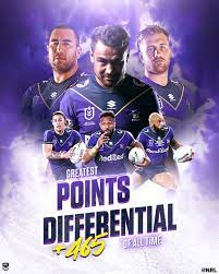 BREAKING NEWS..Melbourne Storm wins toothless Panthers