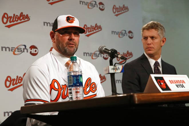 Report: The Baltimore orioles head coach Brandon Hyde has been suspended from all sports for placing a bets against……read more..